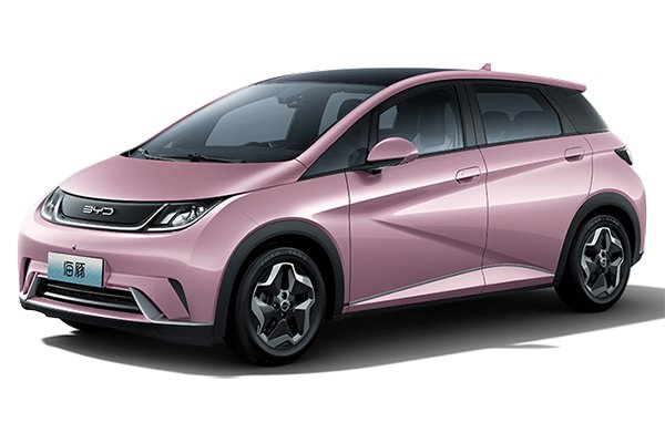 Car Tyres for All Car Models in UAE