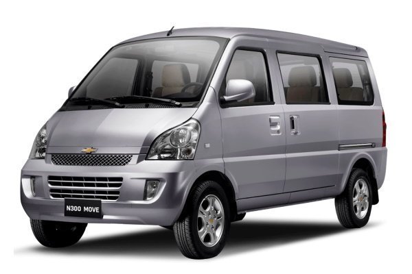 Car Tyres for All Car Models in UAE