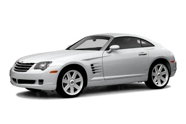 Car Tyres for All Car Models in UAE