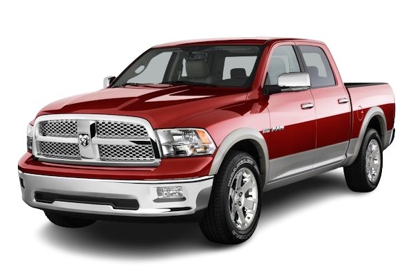 Car Tyres for All Car Models in UAE