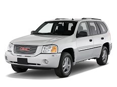 Car Tyres for All Car Models in UAE