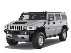 Car Tyres for All Car Models in UAE