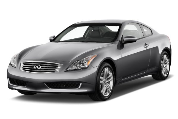 Car Tyres for All Car Models in UAE