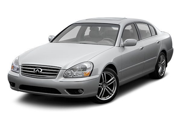 Car Tyres for All Car Models in UAE