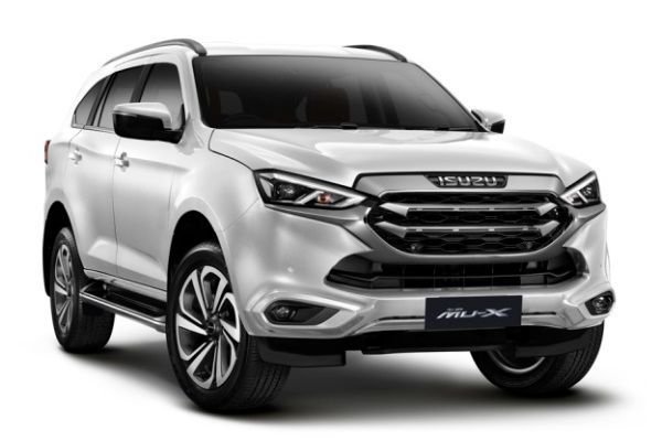 Car Tyres for All Car Models in UAE