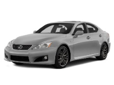 Car Tyres for All Car Models in UAE