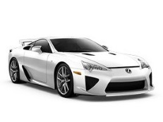 Car Tyres for All Car Models in UAE