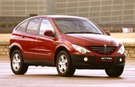 Car Tyres for All Car Models in UAE